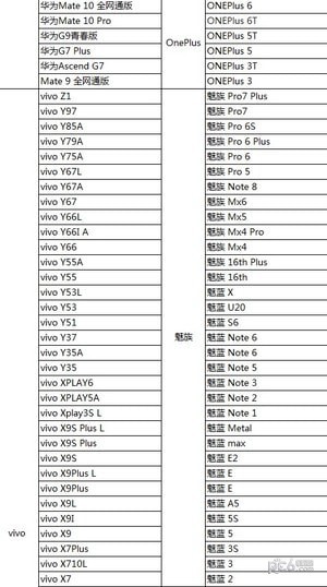 孤岛行动体验服