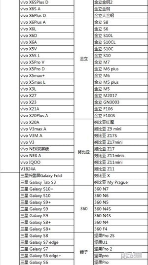 孤岛行动体验服