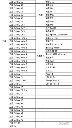 孤岛行动体验服