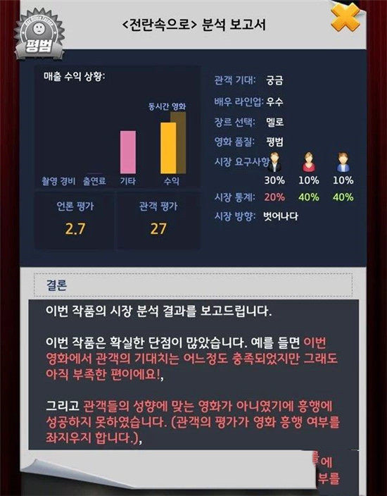 突破千万观众0