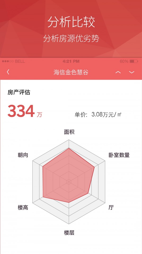 房产管家2