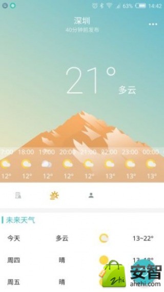 卧岚天气0