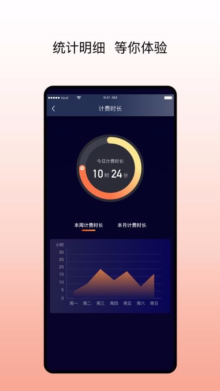 阳光出行-车主端1