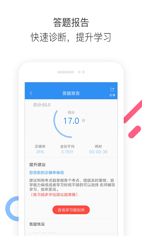 执业药师题库通2