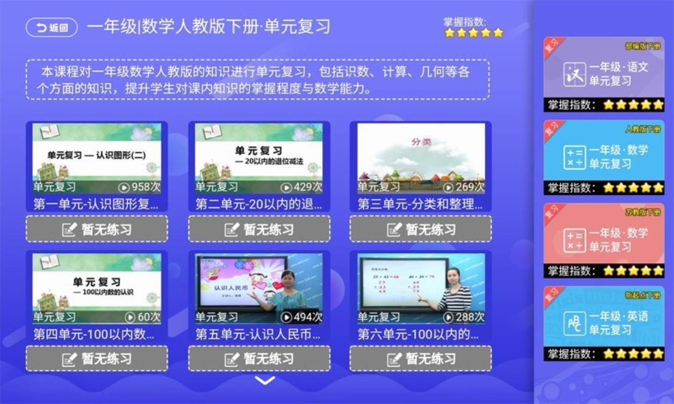 小学同步课堂人教版2