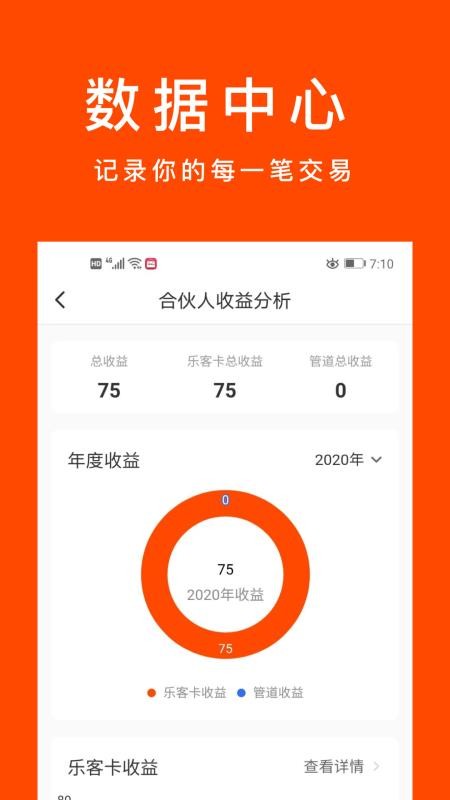 乐客合伙人3