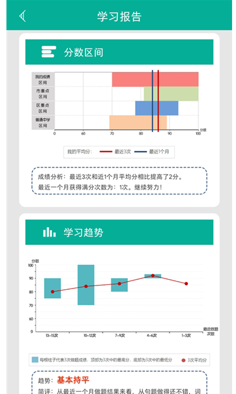 初中语法3