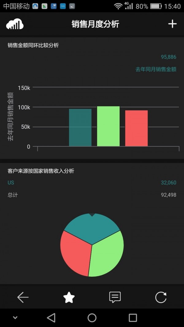 云智算0