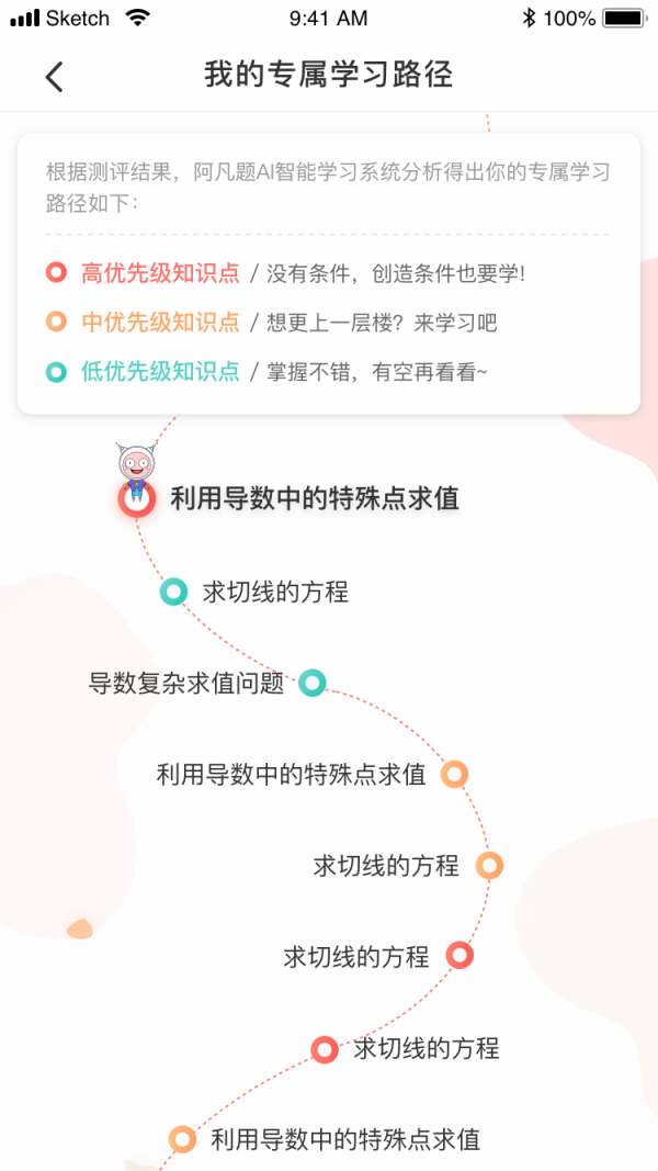 阿凡题名师ai课3