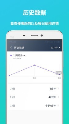 屏幕时间助手4