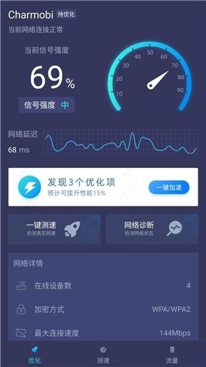 WiFi性能测试 WiFi性能测试