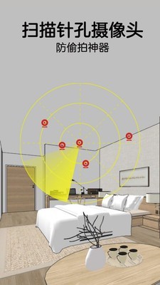 隐藏摄像头探测器0