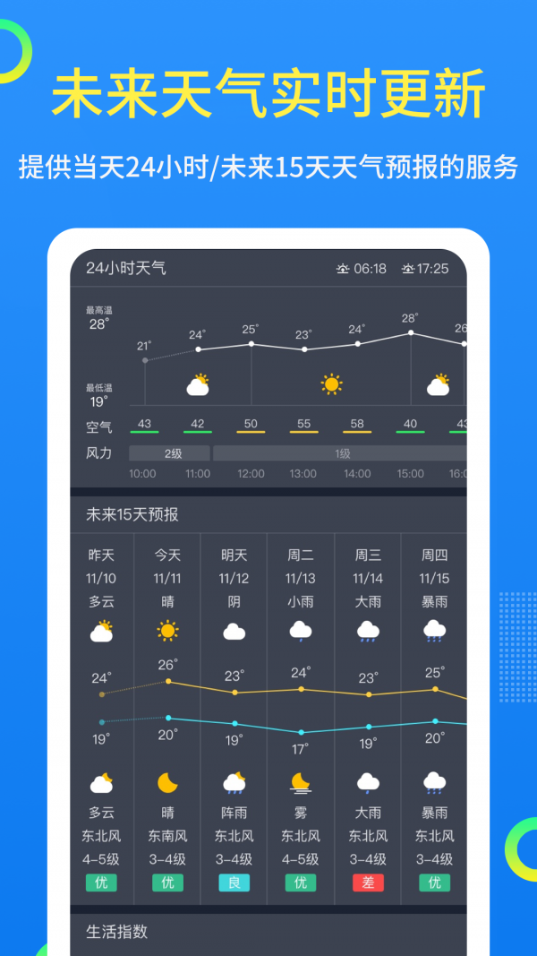 潮汐天气1