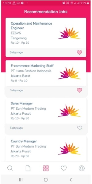 印尼人力资源网0