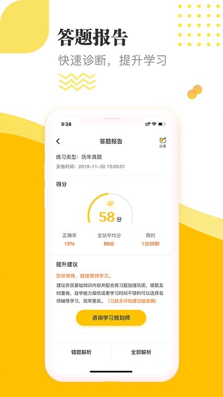 经济师题库通2