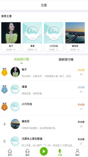 万绿湖FM3