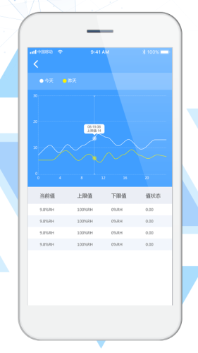 国兴农智慧农业0