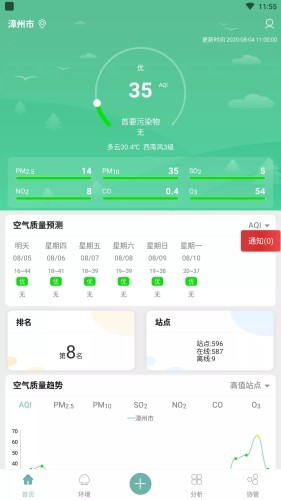 大气网格监管0