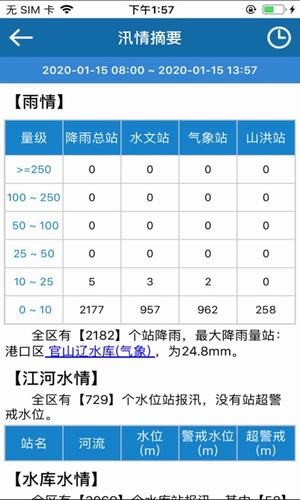 全国防汛移动查询1