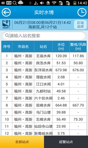 福州高新防汛1