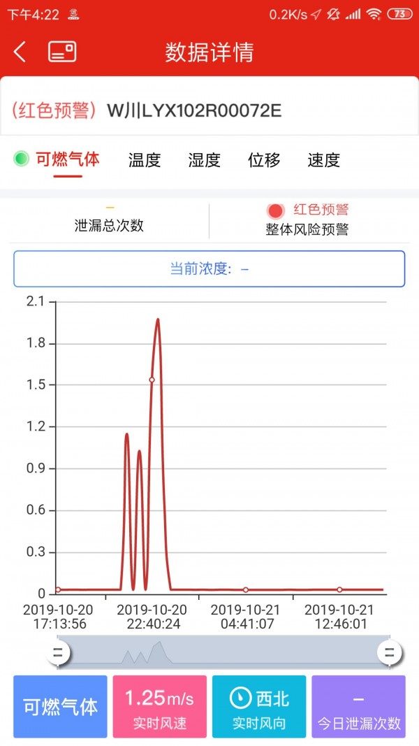 应急监测政府版4