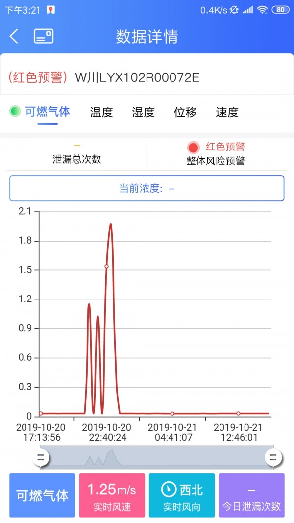 应急监测企业版4