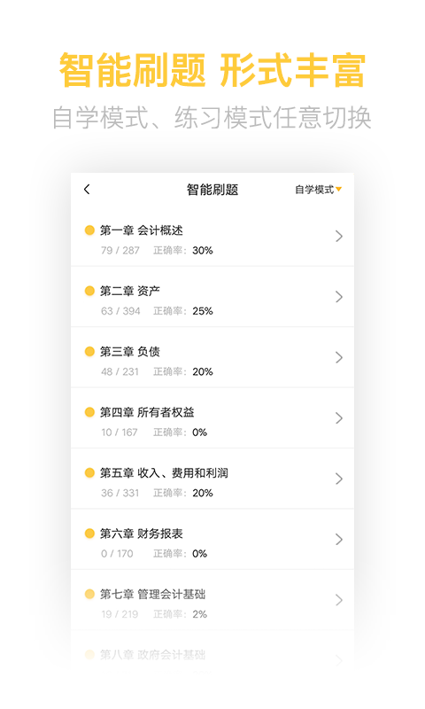 初级会计职称亿题库3