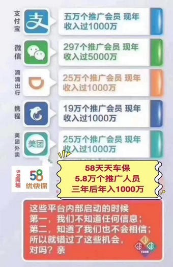 58车保0