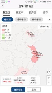 唐宋钢铁1