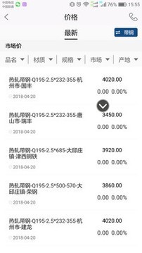 唐宋钢铁2