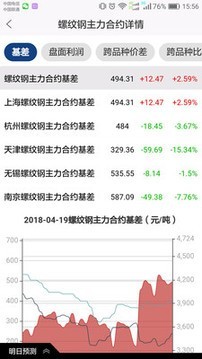 唐宋钢铁3