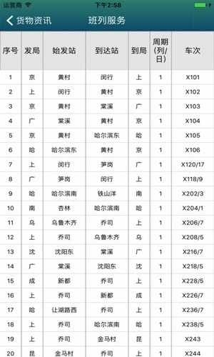 铁路95306货物追综查询