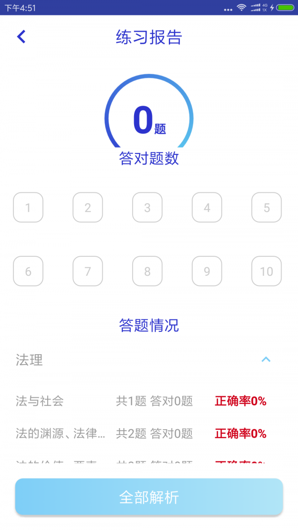 觉晓教育4