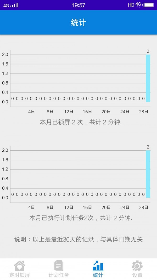 自律锁屏助手2