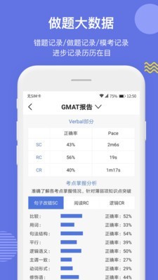 雷哥GMAT4