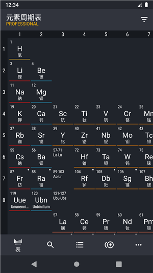 元素周期表专业版0