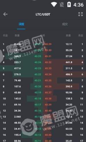 GPADEX交易所1