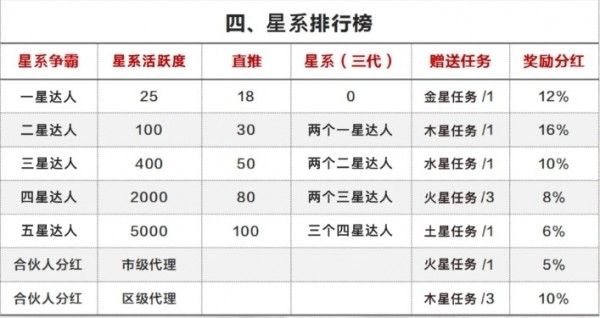 彩虹短视频1