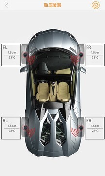 LIGOCam3