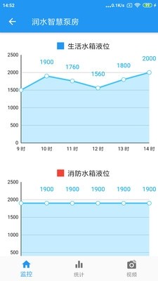 润水智慧水务2