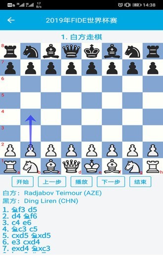 国际象棋教学4