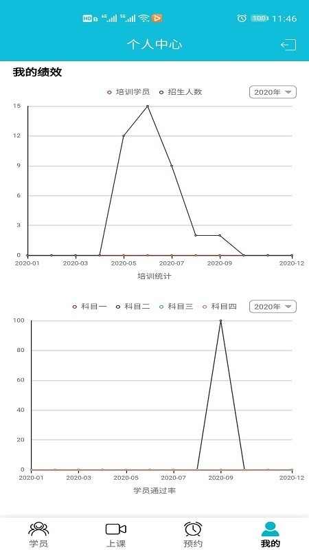 智慧教练2