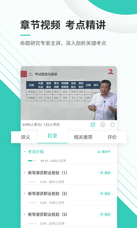 导游资格证准题库4