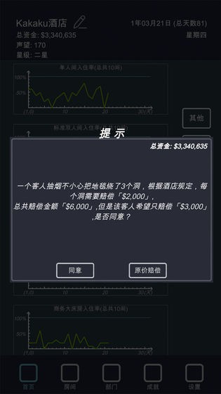 模拟经营：我的酒店1