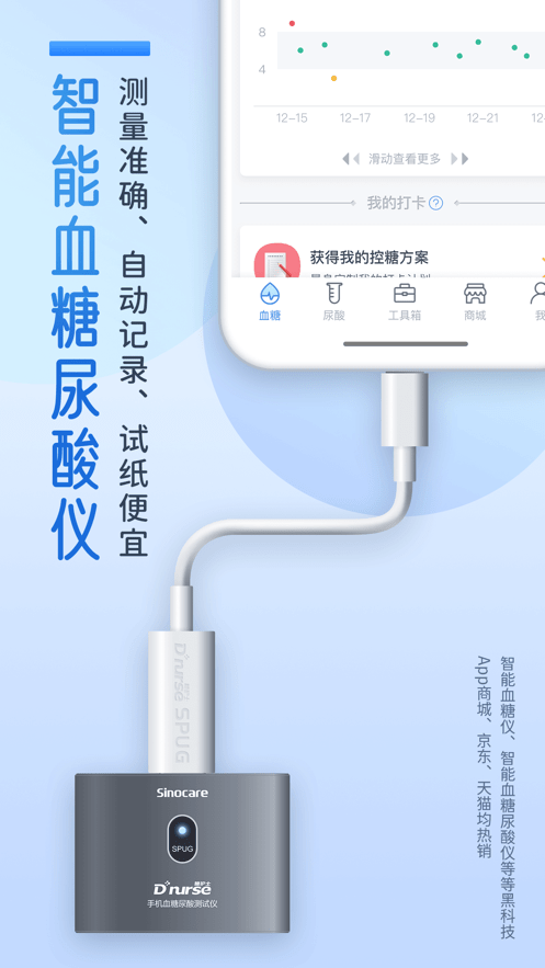 糖护士1