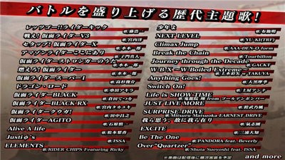 假面骑士城市大战20202