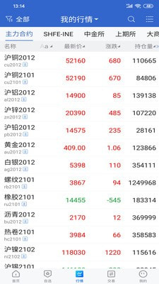 华泰期货开户交易软件2