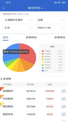 华泰期货开户交易软件4