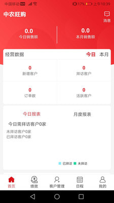 中农销售管理系统1