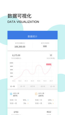 共享酒仓商户端1